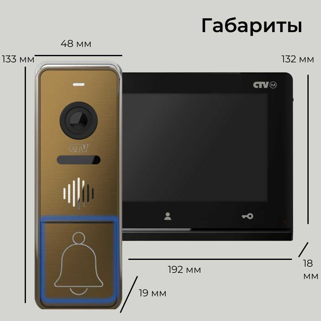 CTV KIT Hello 7 фотография 33
