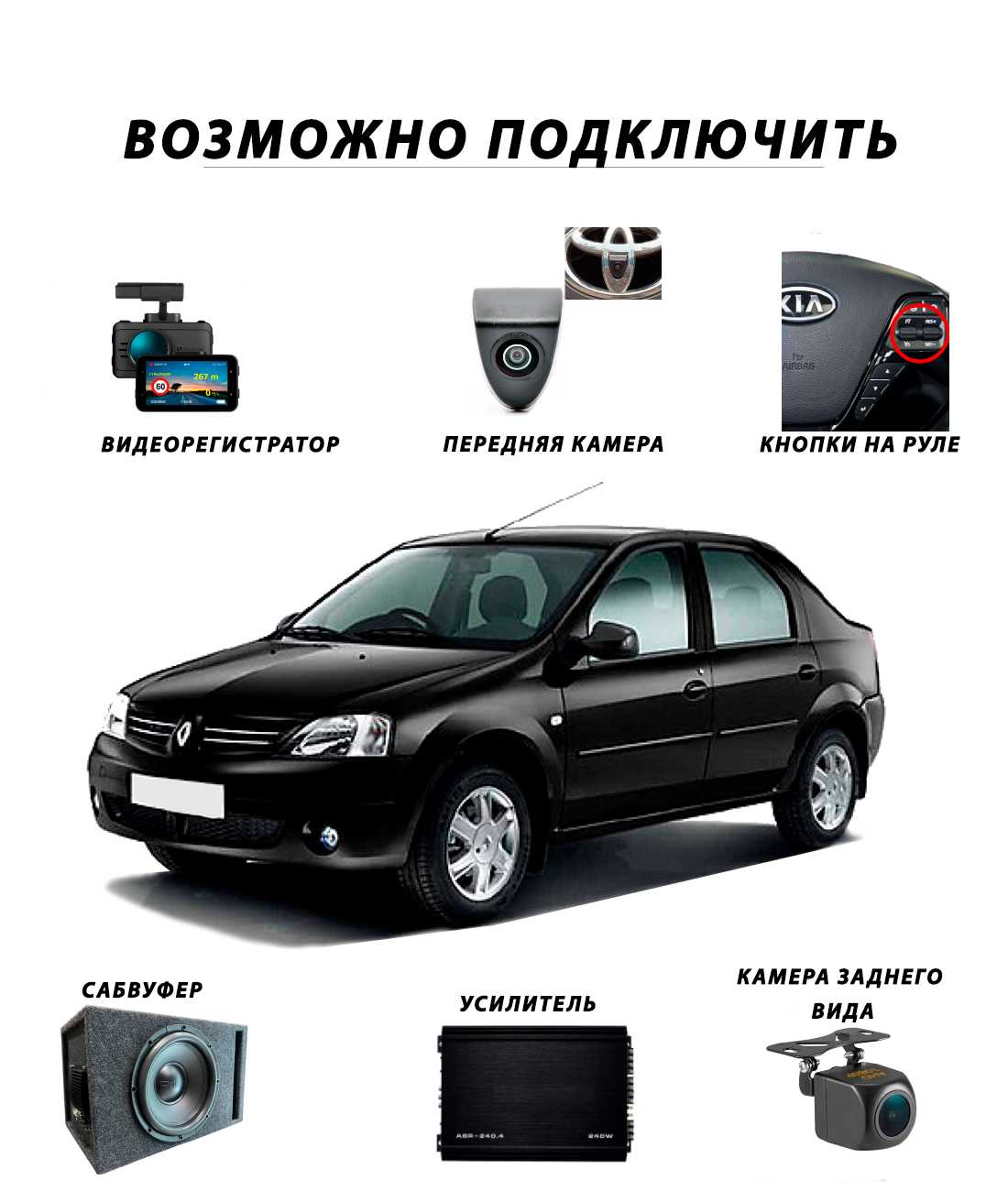 Магнитола Renault Logan 1 фотография 17