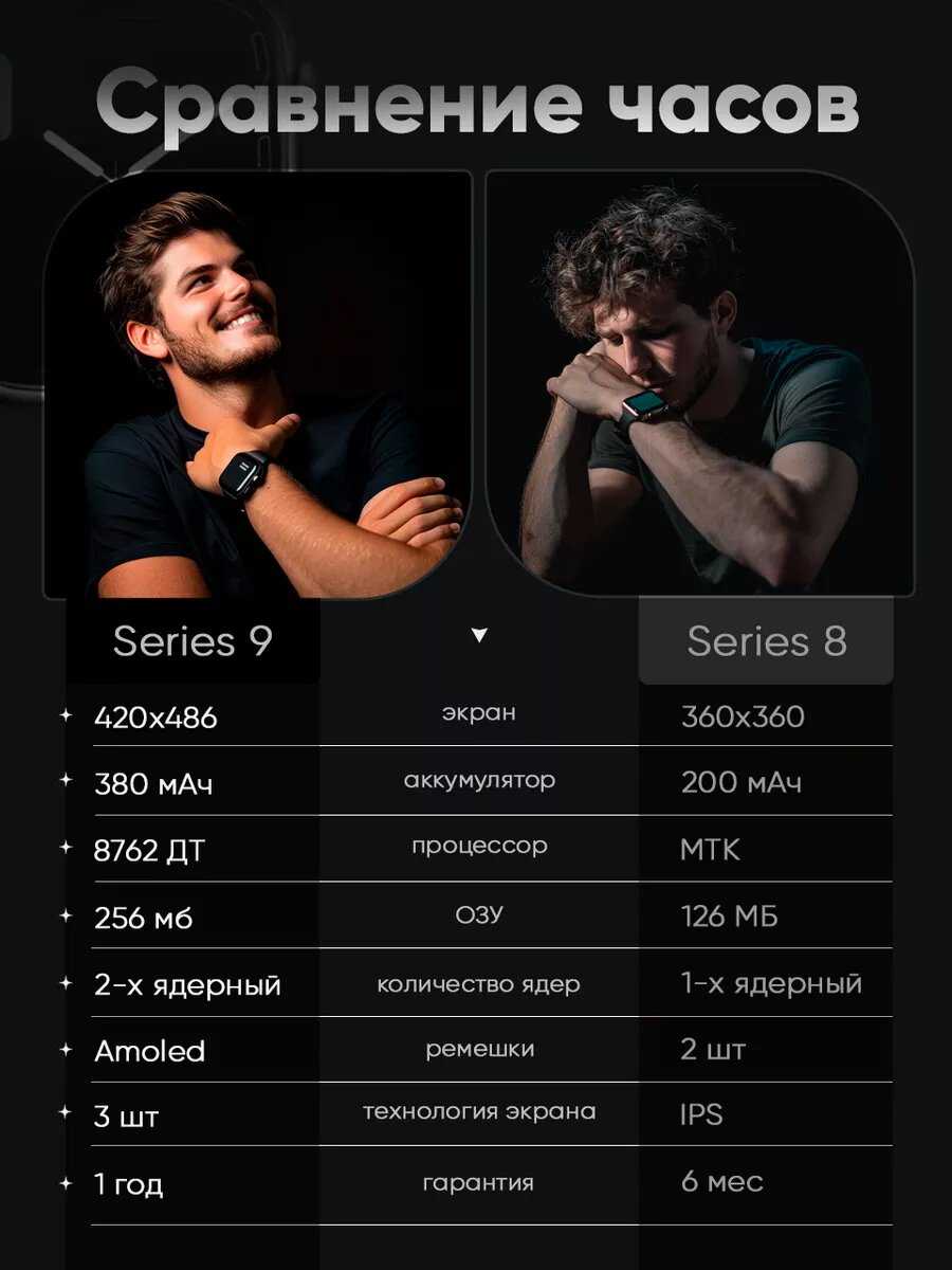 Умные часы Series 9 женские мужские детские Smart Watch / Черный фотография 13