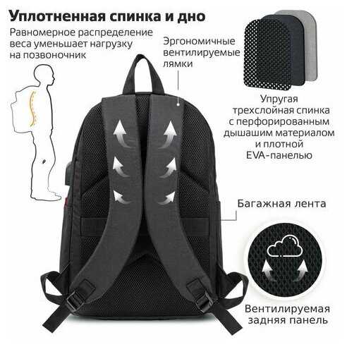 Рюкзак BRAUBERG URBAN универсальный с отделением для ноутбука USB-порт (Energy) фотография 16