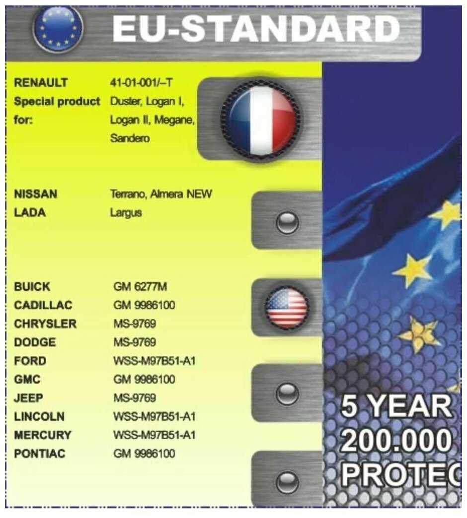 Антифриз Samson Eu-Standard G12 (803368) фотография 1