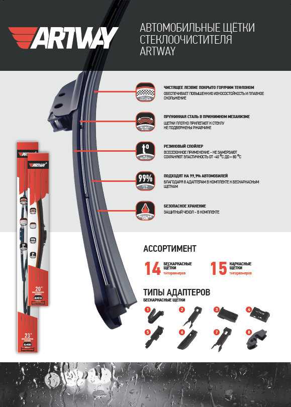 Щетка стеклоочистителя Artway AL-310 фотография 6