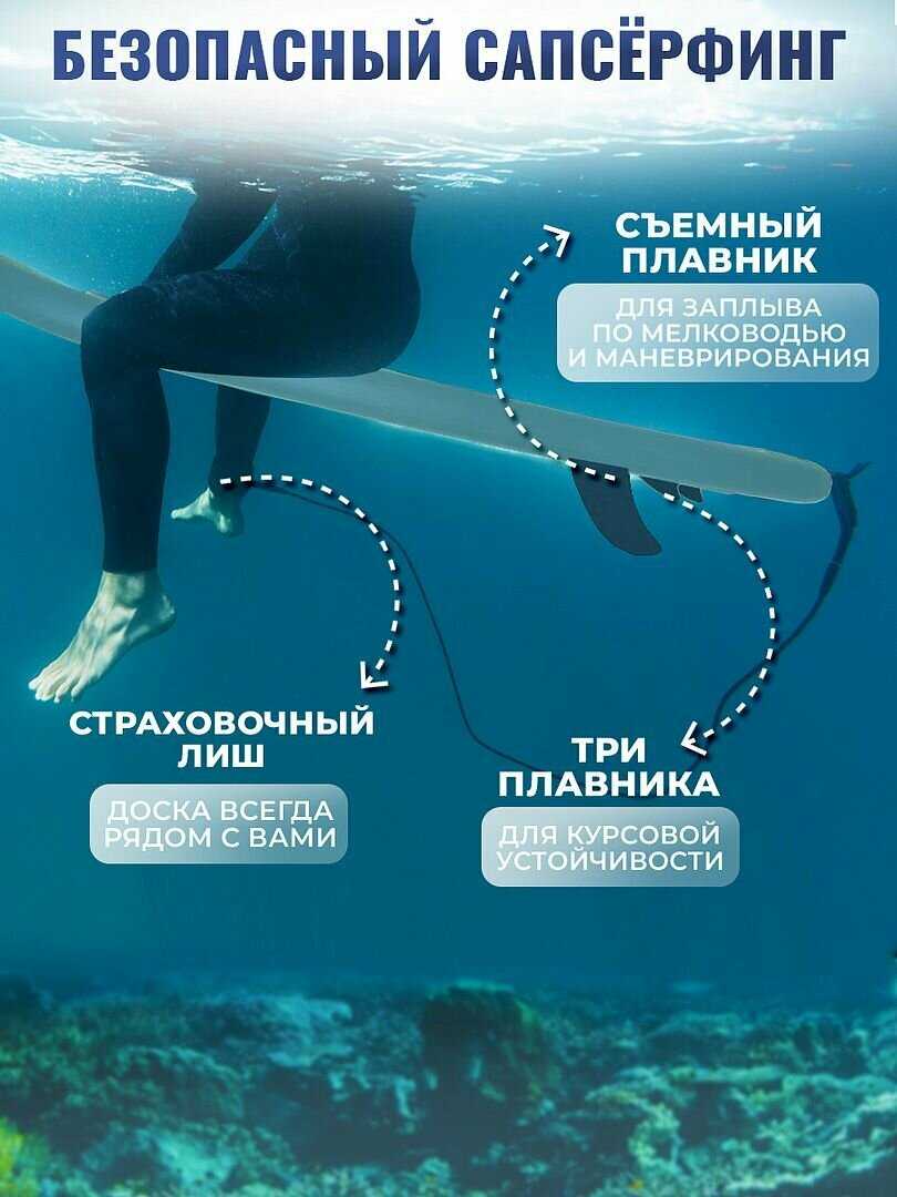 Сапборд Willman надувная доска для плавания с веслом, насос и сумка, поводок и плавник, с набором для ремонта фотография 4