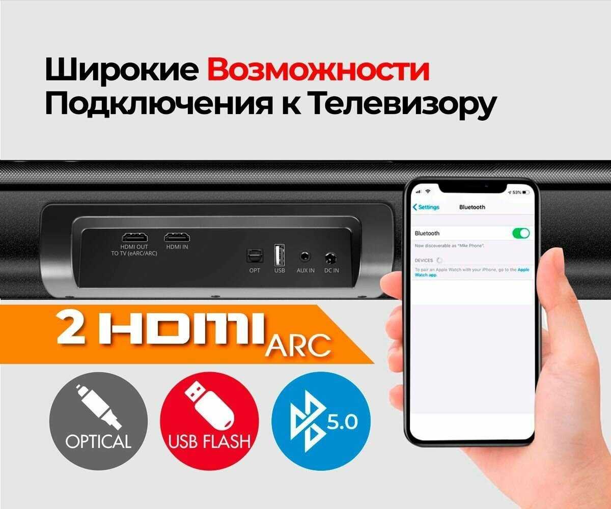 Колонки Ginzzu GM-515 [160W, Doldy Atmos, HDMI, Optical, BT, USB, ДУ] фотография 9