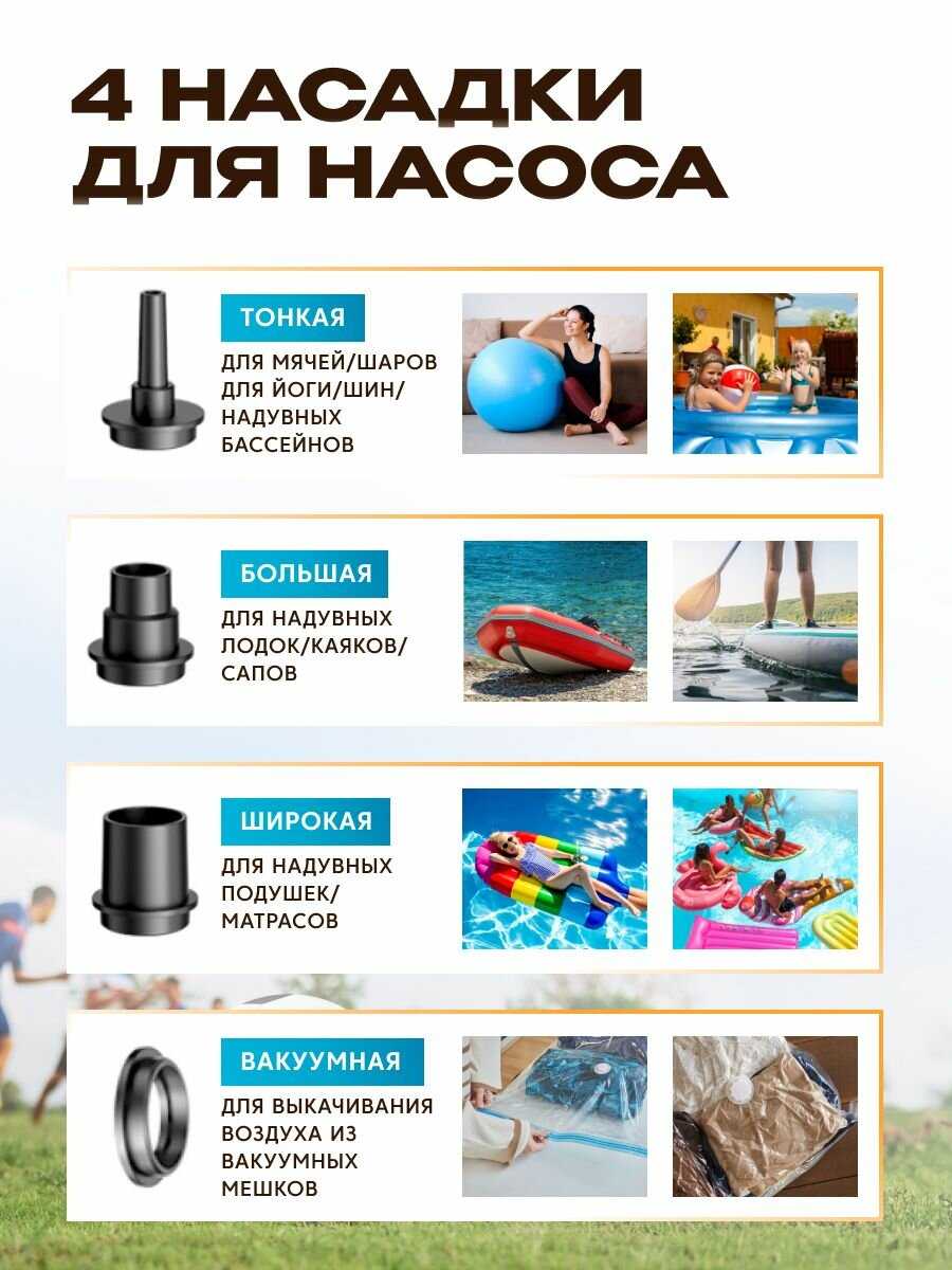 Воздуходувка 3 в 1 - насос, пылесос и очиститель, 7800 Па, 6000 мАч (AVA-AIR-004) фотография 3