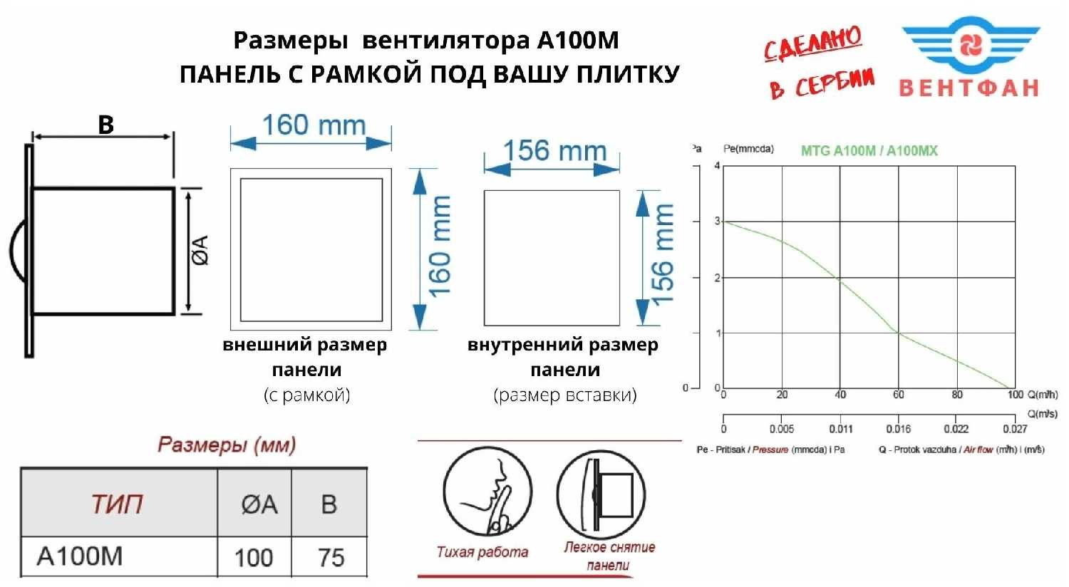 Вентилятор с таймером EXTRA100M-T+PL-PVC фотография 3