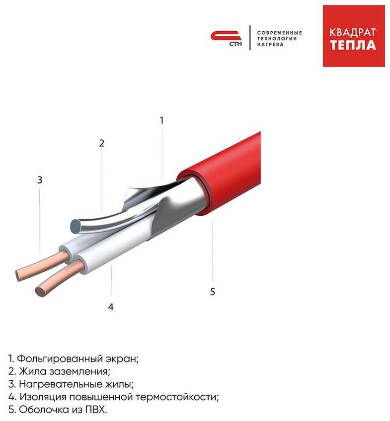 Нагревательный мат КМ -Light фотография 12