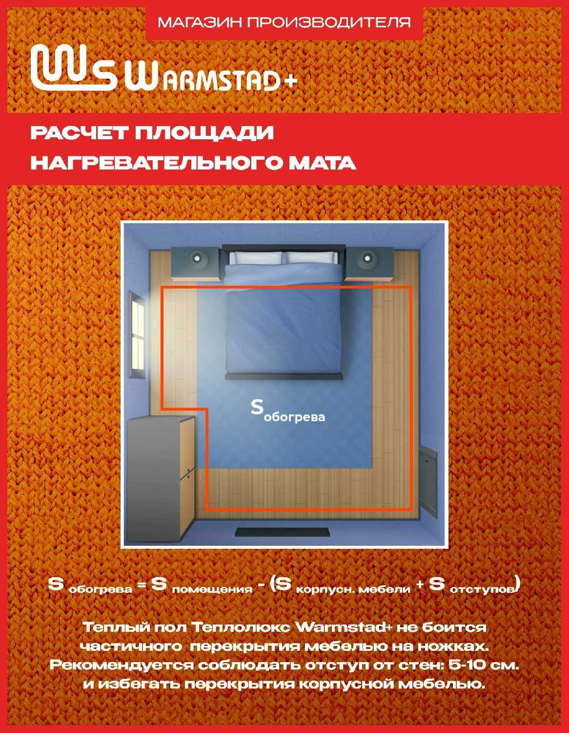 Комплект теплого пола Теплолюкс Warmstad+ WSM [220 Вт/1,50 кв. м, терморегулятор] фотография 8