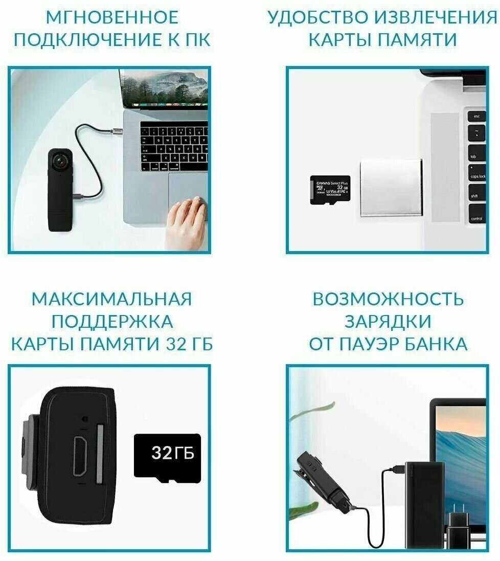 Умная портативная камера Умная портативная камера фотография 7