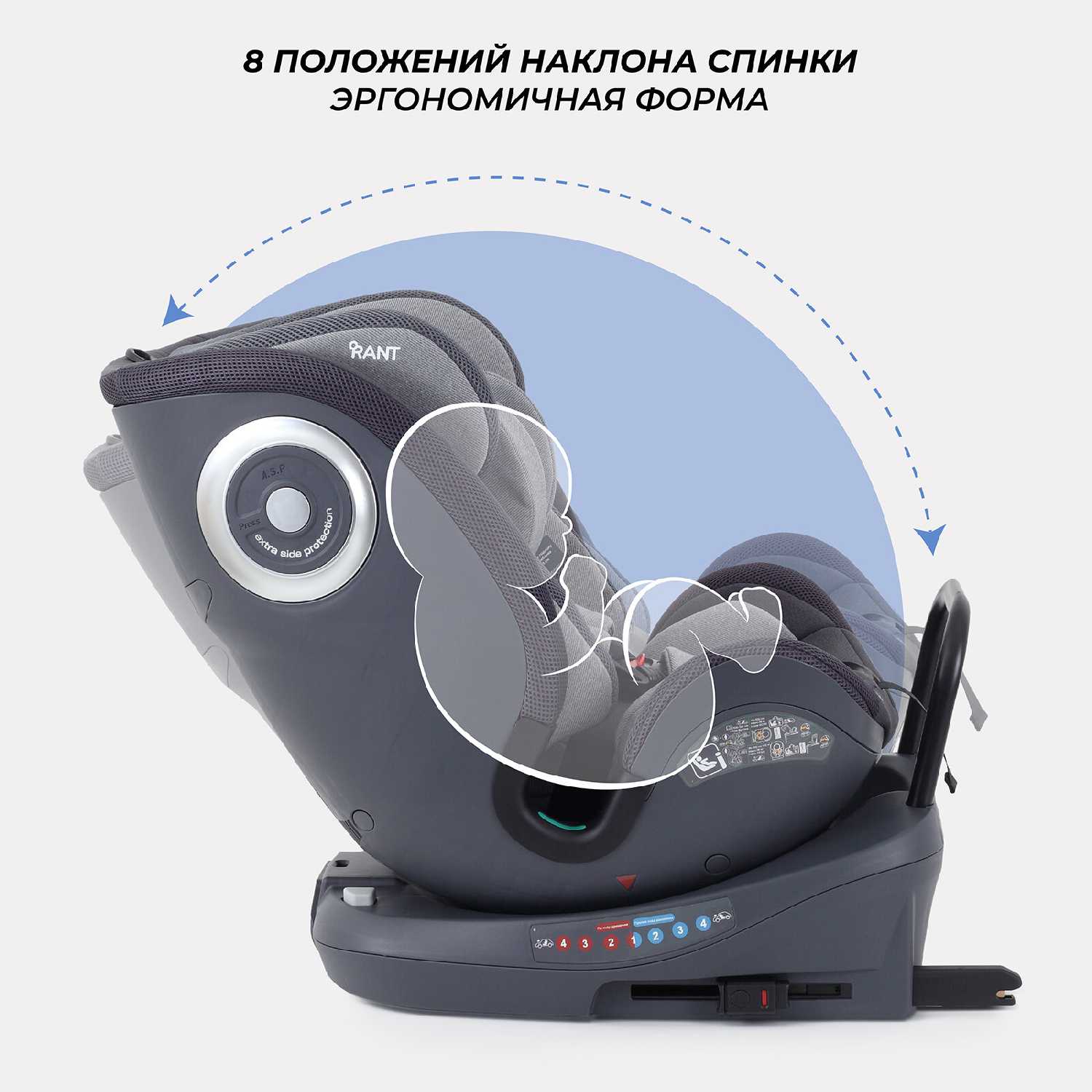 Автокресло детское Rant MultiFix isofix (TP01) фотография 18