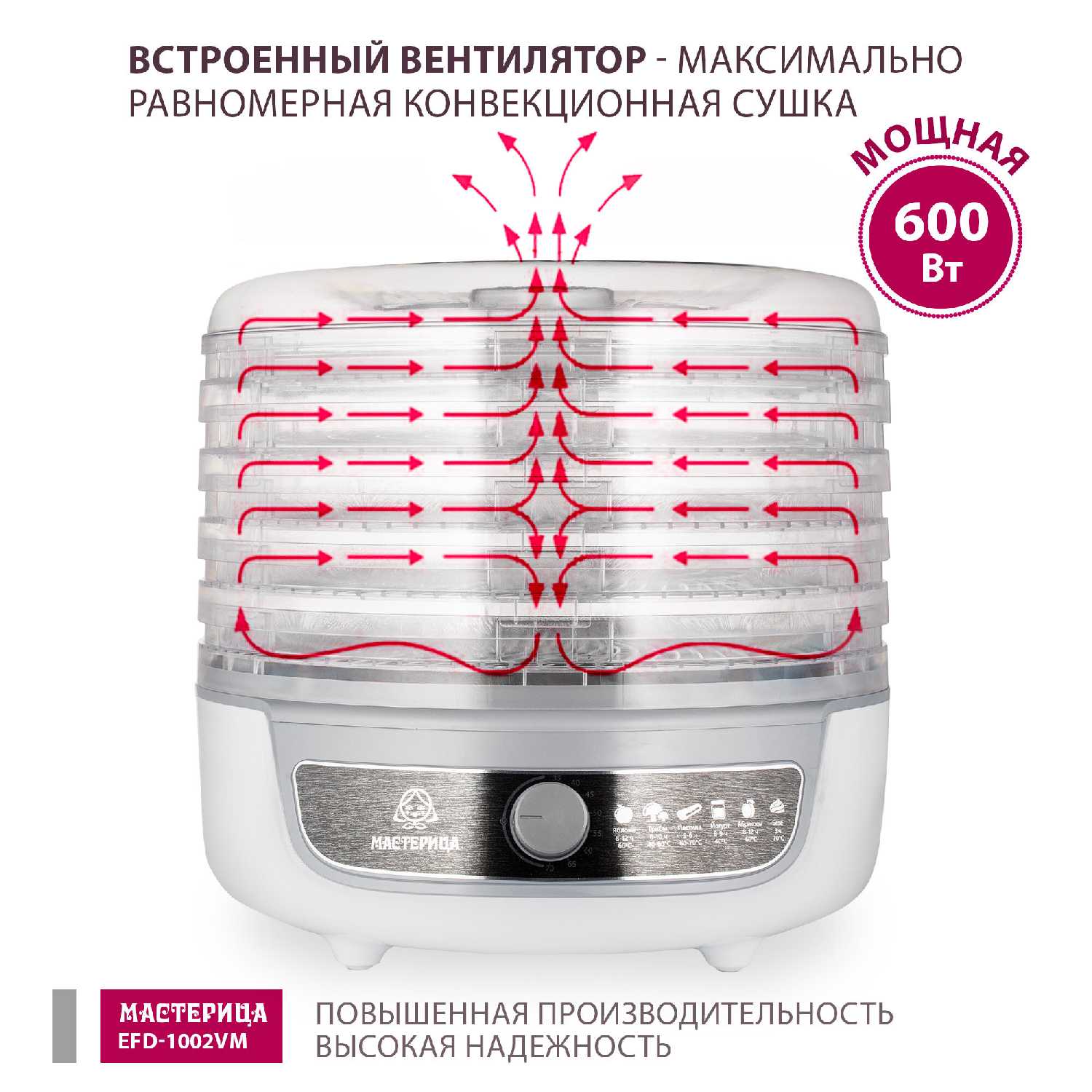 Сушилка для овощей Мастерица EFD-1002VM 3в1 фотография 2