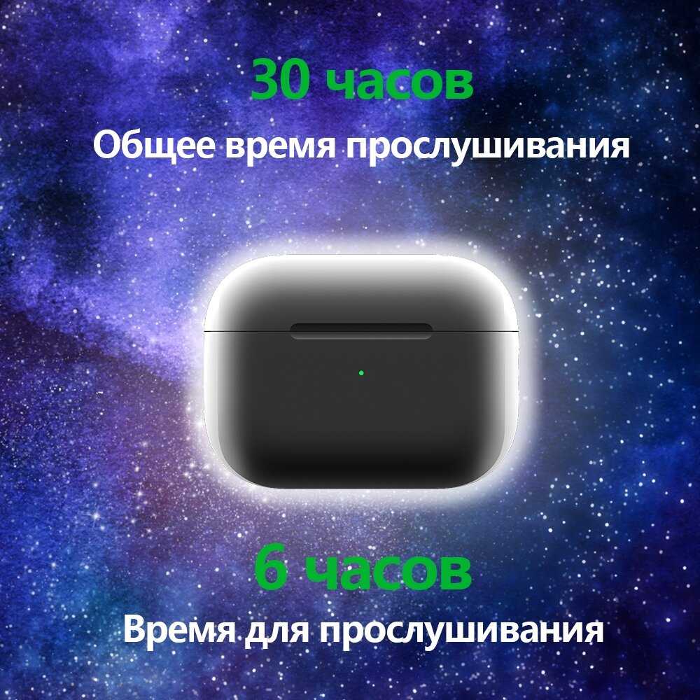 Наушники беспроводные A.Pods Pro 2 фотография 3