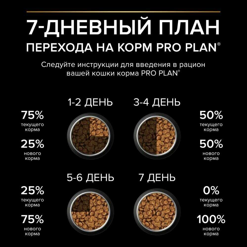 Корм для кошек Pro Plan с ягненком фотография 5