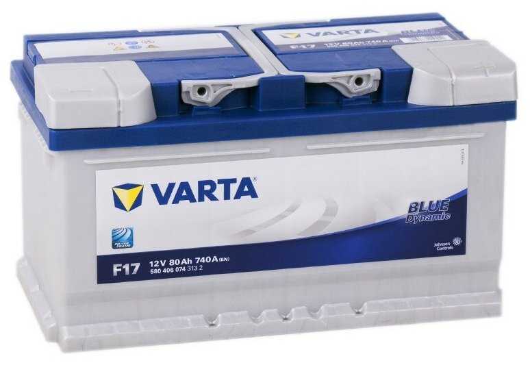 Аккумулятор VARTA Blue Dynamic F17 (580 406 074) фотография 4