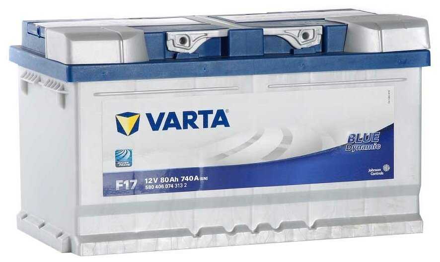 Аккумулятор VARTA Blue Dynamic F17 (580 406 074) фотография 5