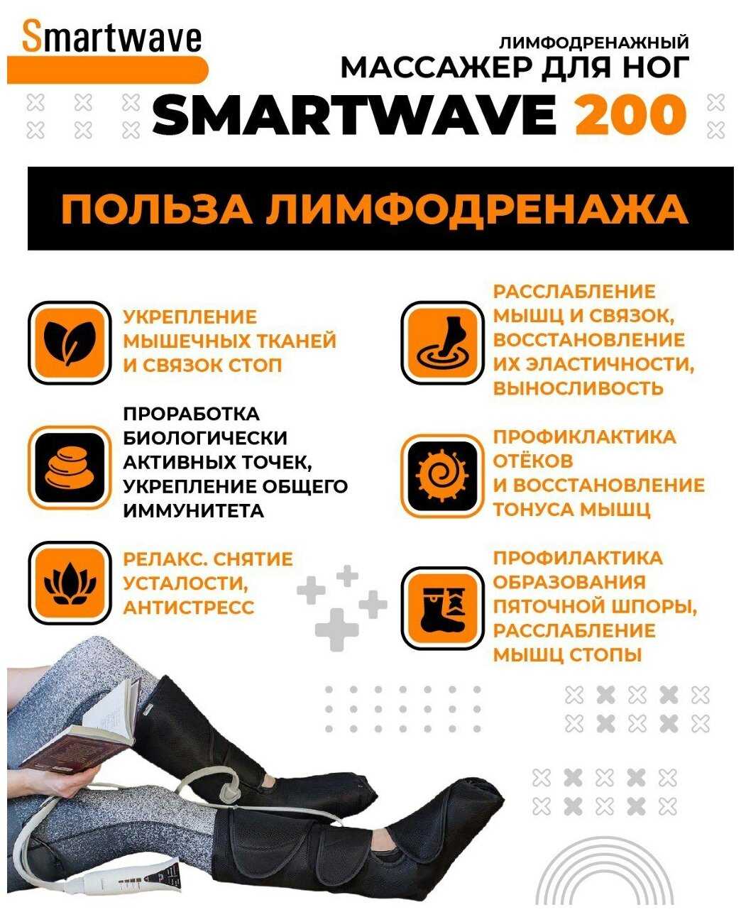 Массажер SMARTWAVE200 Лимфодренажный компрессионный электрический массажер для ног (SMARTWAVE200) фотография 4