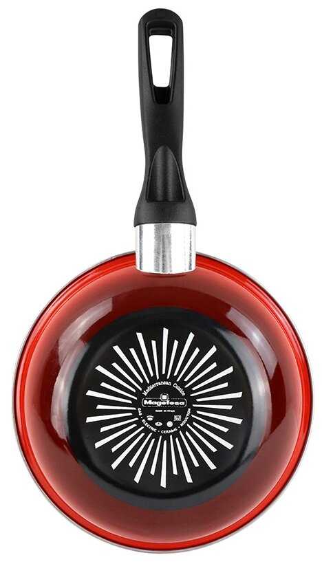 Сковорода Vitrinor Sfumato фотография 5