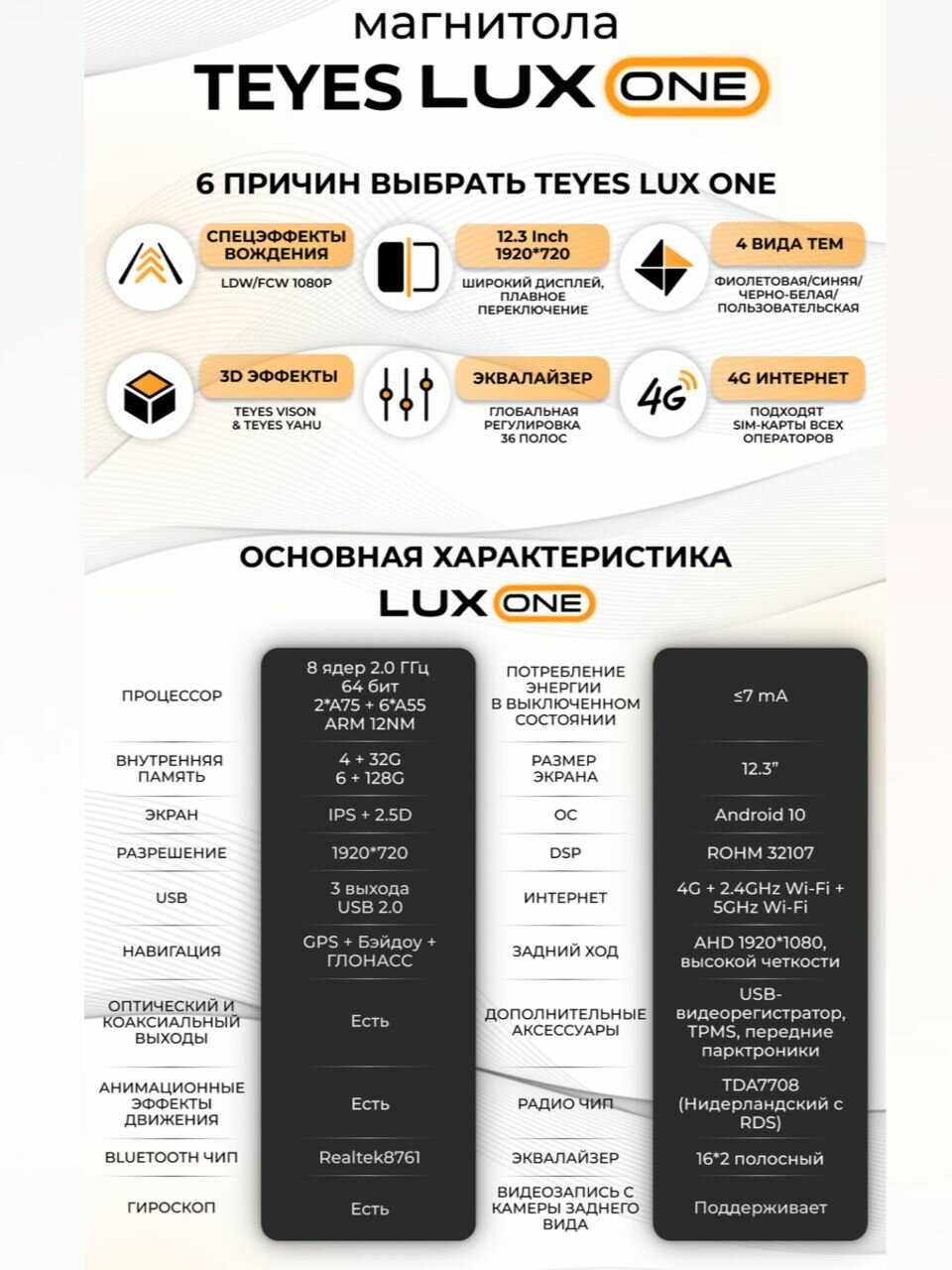 Штатная магнитола Teyes LUX ONE 6/128 Mercedes-Benz GLK-Class X204 (NTG 4.5) фотография 9