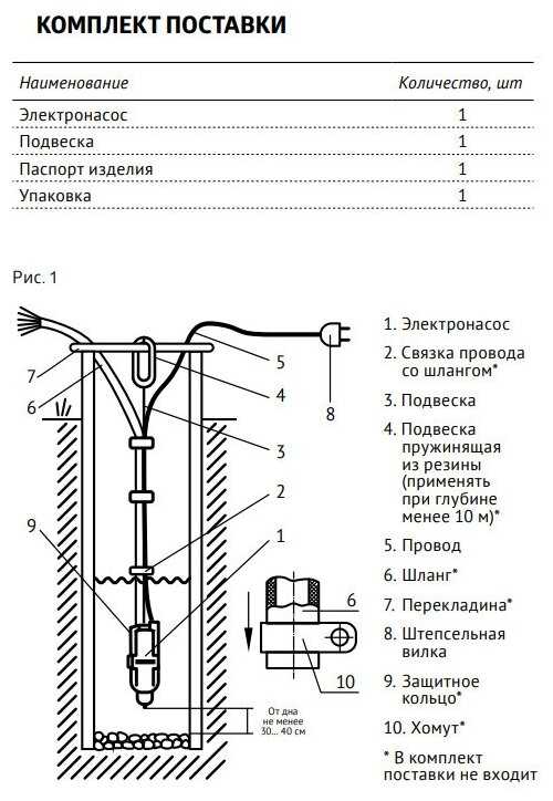 UNIPUMP БАВЛЕНЕЦ-М БВ 0,12-40-У5 (15м) фотография 14