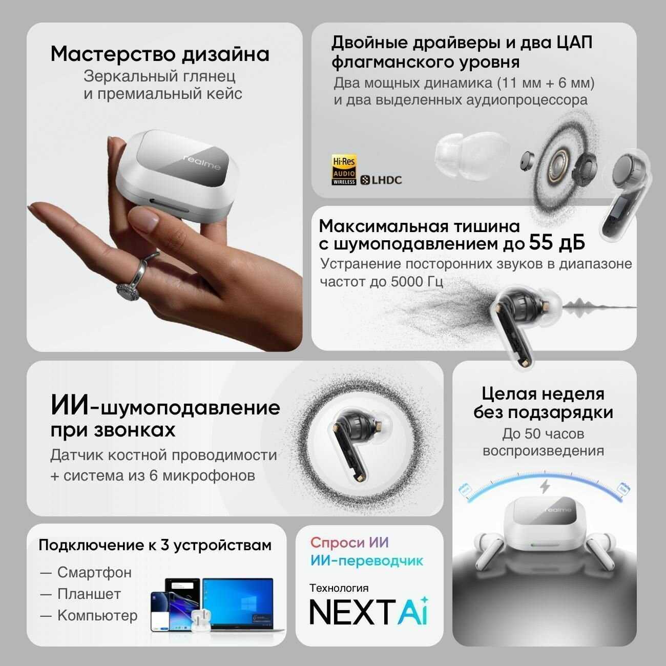 Беспроводные наушники realme Buds Air 8 Pro фотография 4