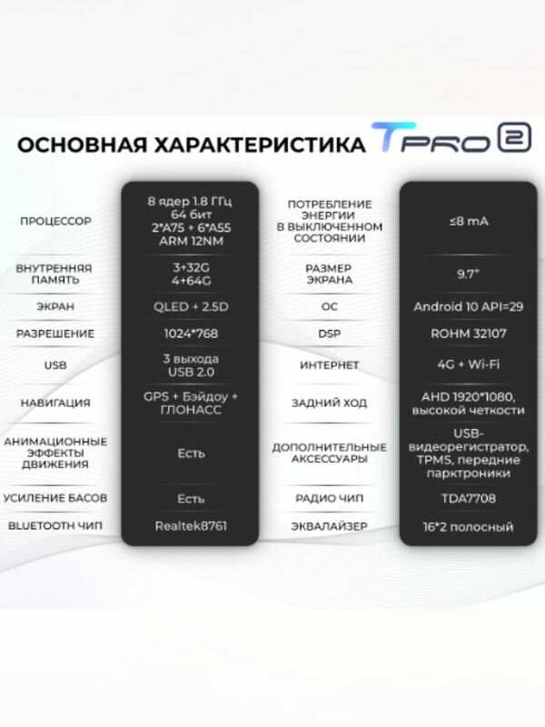 Штатная магнитола Teyes TPRO 2 4/32 Ford EcoSport 2014-2018 фотография 8