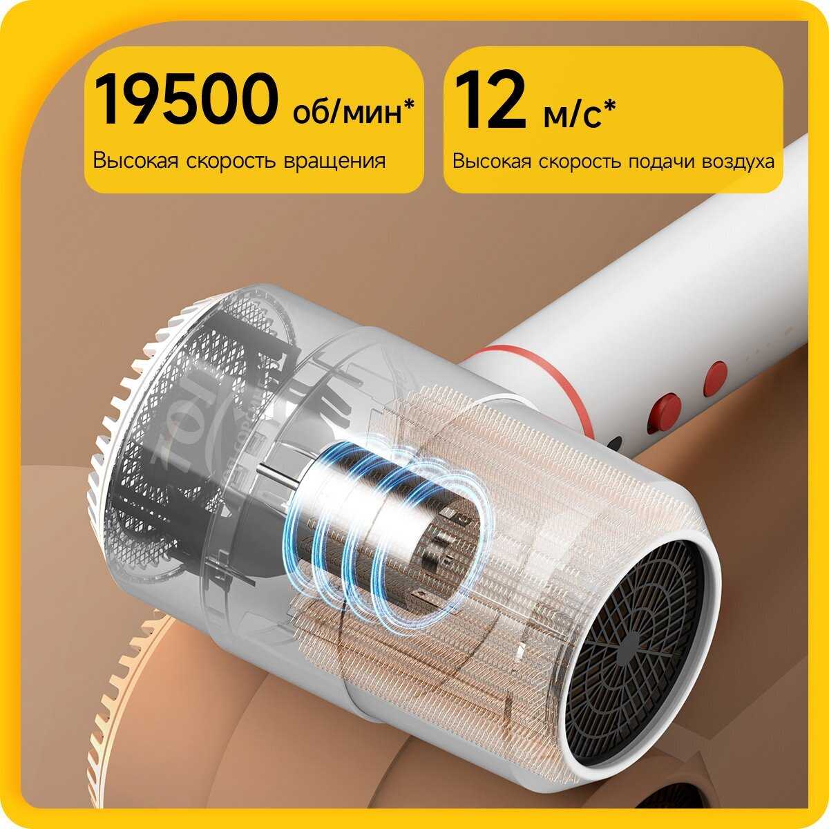 Фен для волос DEERMA DEM-CF30W фотография 5