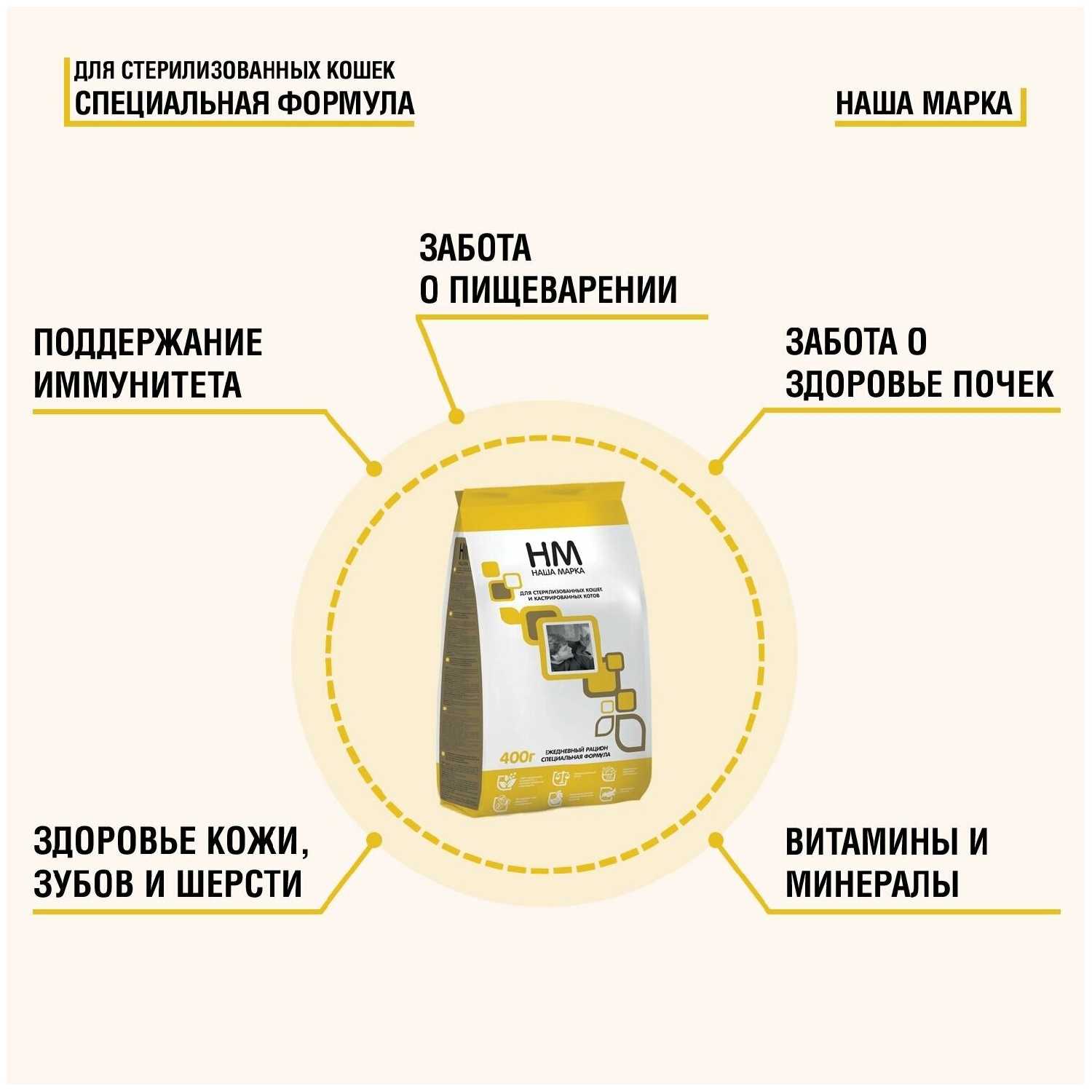 Корм Наша Марка с курицей фотография 4