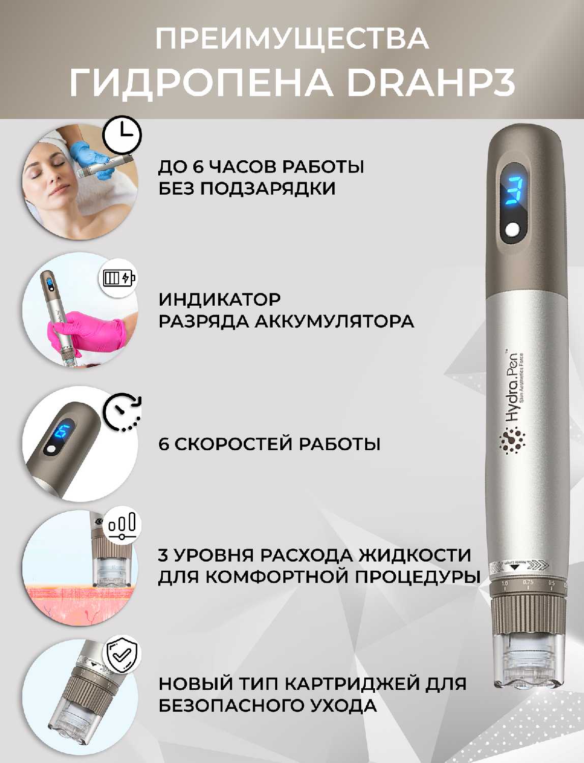 Hydra Pen Аппарат для фракционной мезотерапии (H3) фотография 3