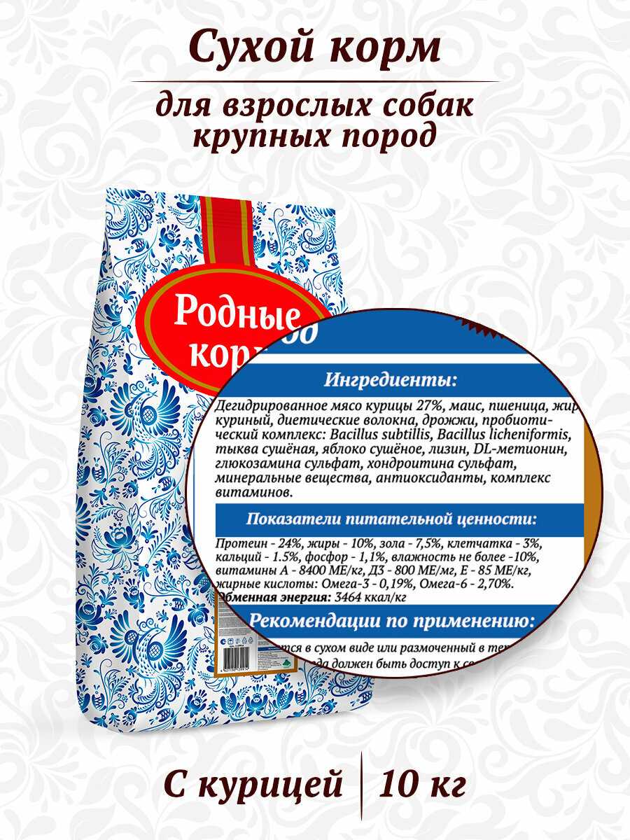 Корм для собак Родные корма курица фотография 1