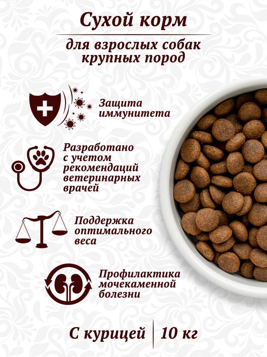 Корм для собак Родные корма курица фотография 2