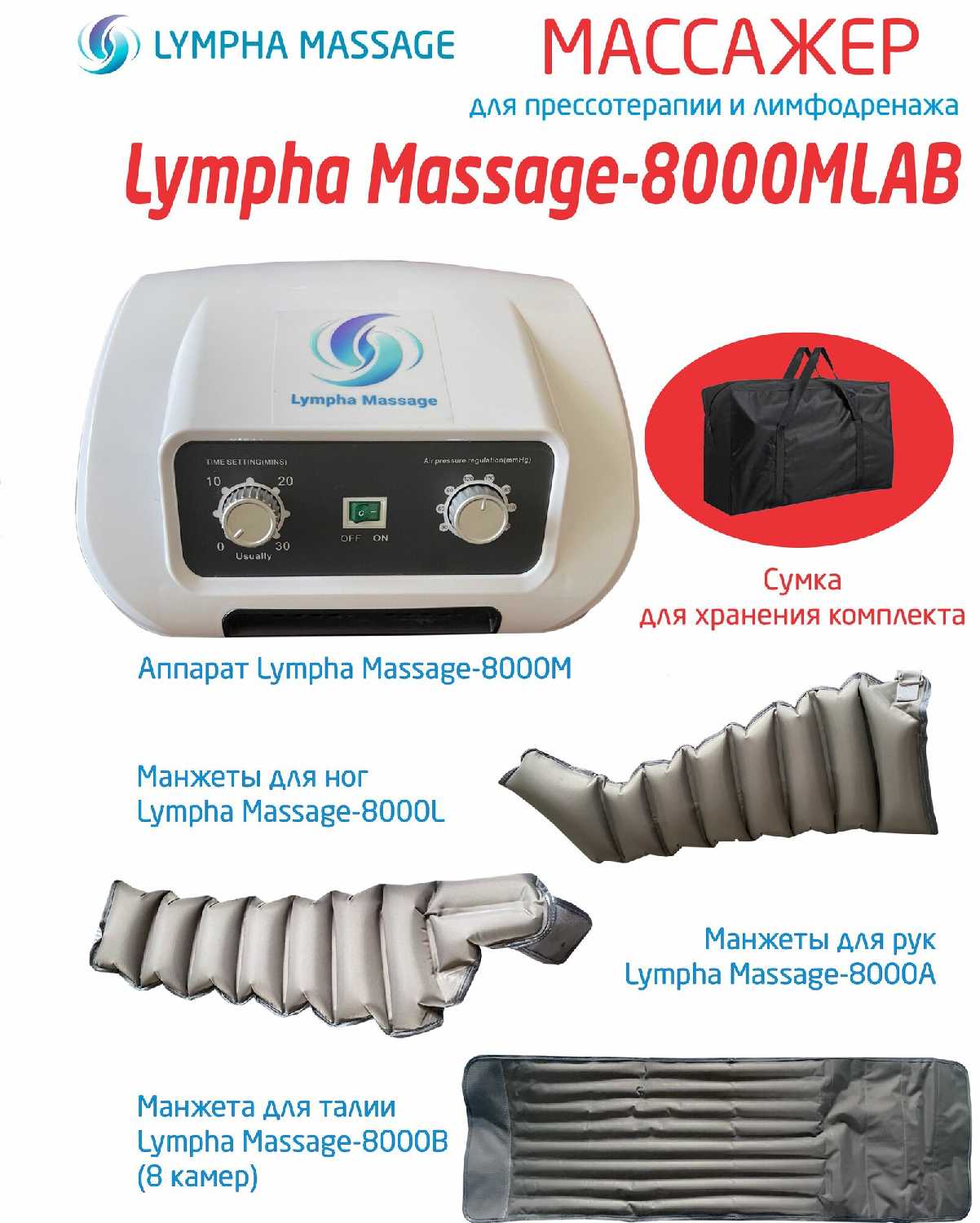 Профессиональный компрессионный лимфодренажный массажер Lympha Massage-8000MLAB