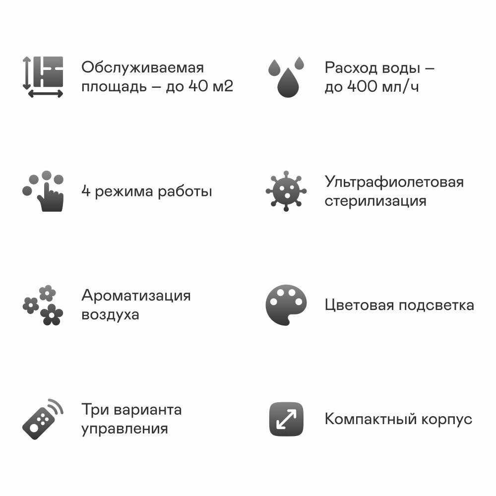 Увлажнитель воздуха GARLYN AirWash V30 фотография 1