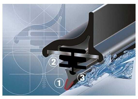 Щетка стеклоочистителя BOSCH Aerotwin A088S (2 шт.) фотография 4