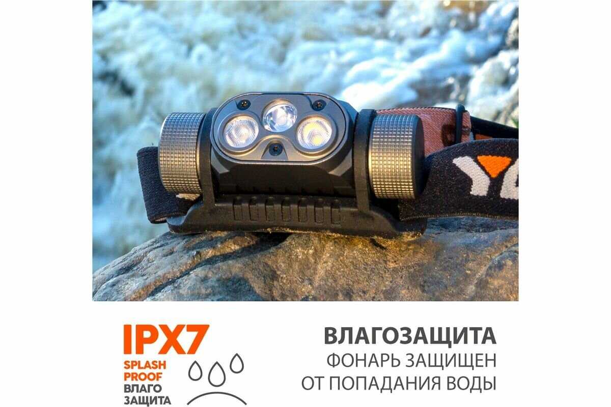 Налобный фонарь Яркий Луч YLP Panda 4.2R фотография 21