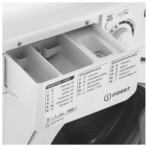 Стиральная машина Indesit MSD 615 фотография 4