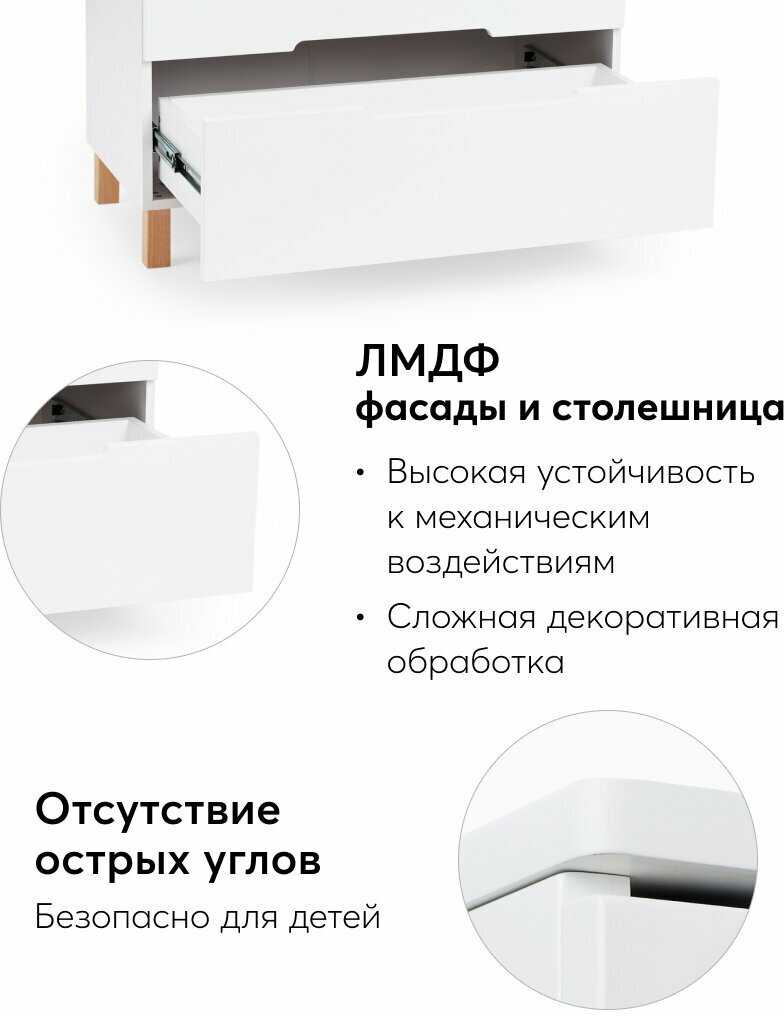 Комод FIOKI Комод с пеленальным столом FIOKI V2 (91037) фотография 27