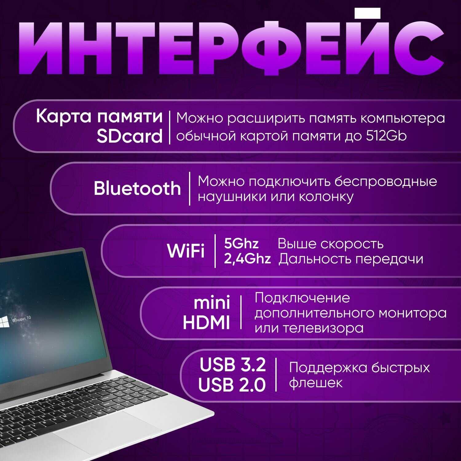 Ноутбук Like Smart Intel N5095, 16GB RAM, 512GB SSD, FullHD IPS 15.6' фотография 6