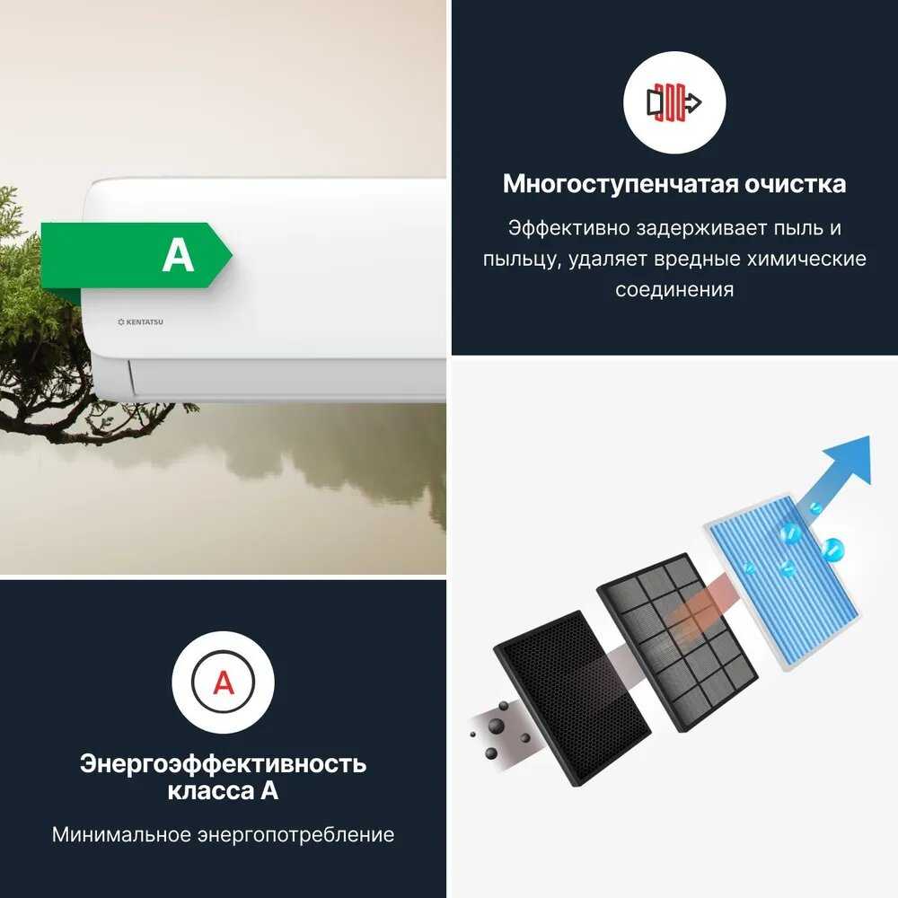 Мульти сплит-система Kentatsu K2MRB40HZRN1/KMGA26HZRN1/KMGA35HZRN1 фотография 3