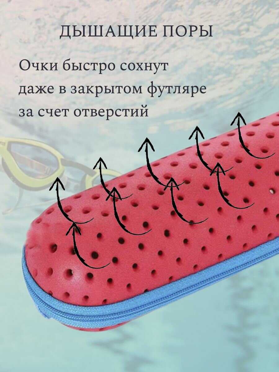 Чехол для плавательных очков фотография 9