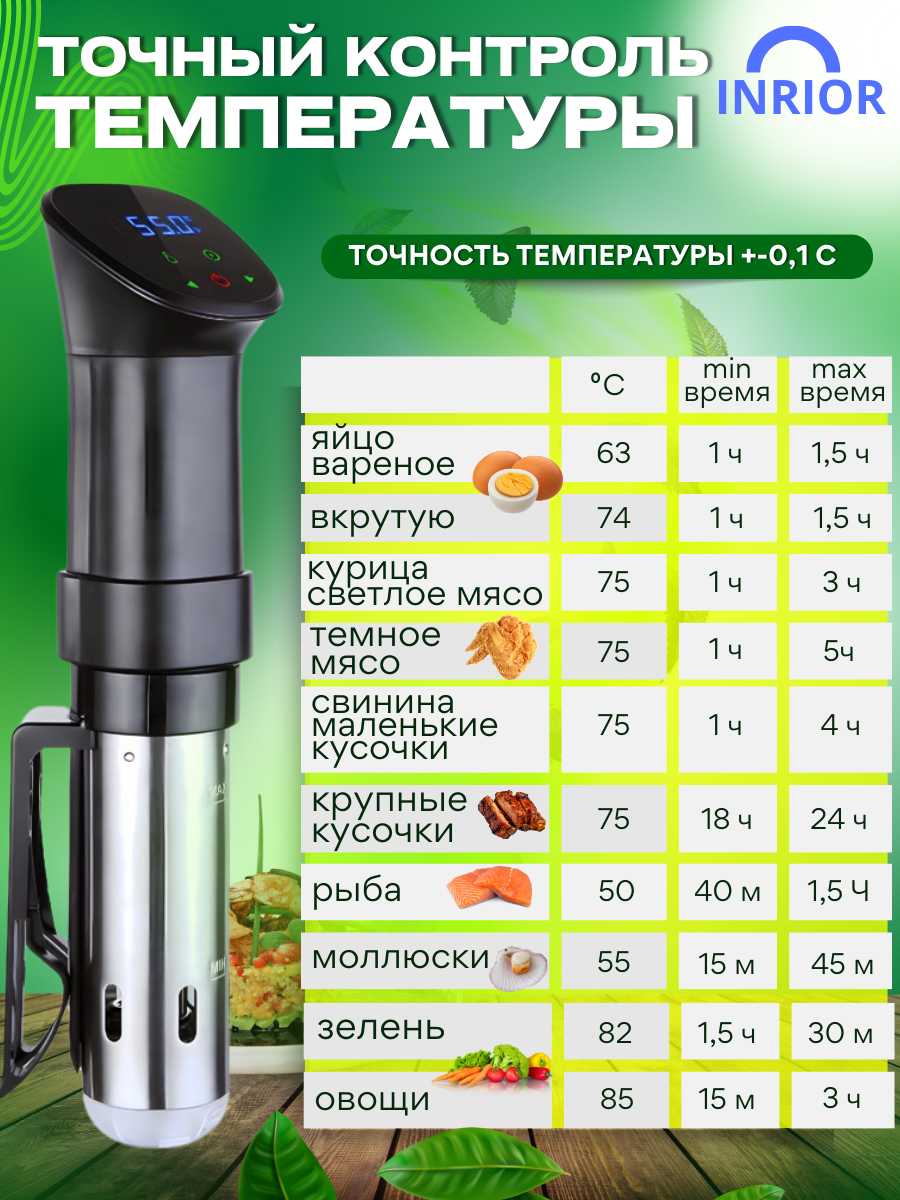 Су вид Погружной термостат для сувид фотография 8