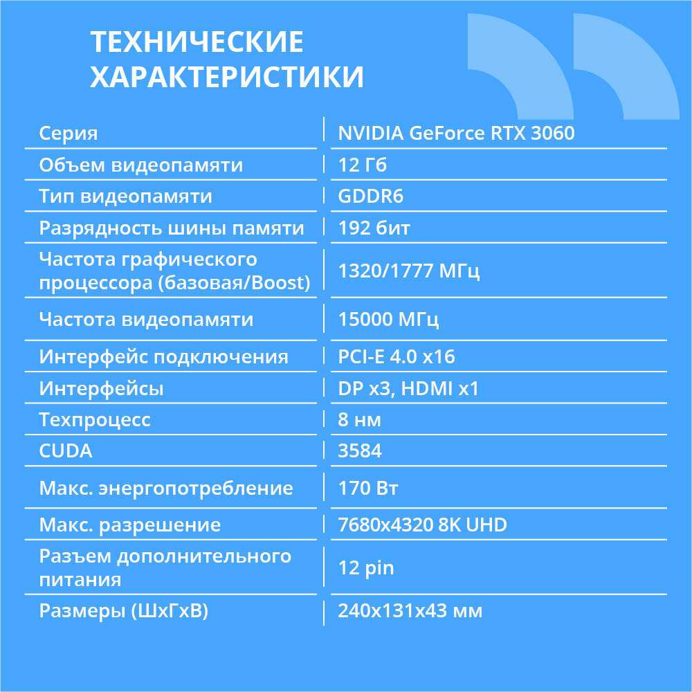 Видеокарта Cbr RTX3060 Terminator T1 (VGA-MSRTX3060-12G-RTL) фотография 2