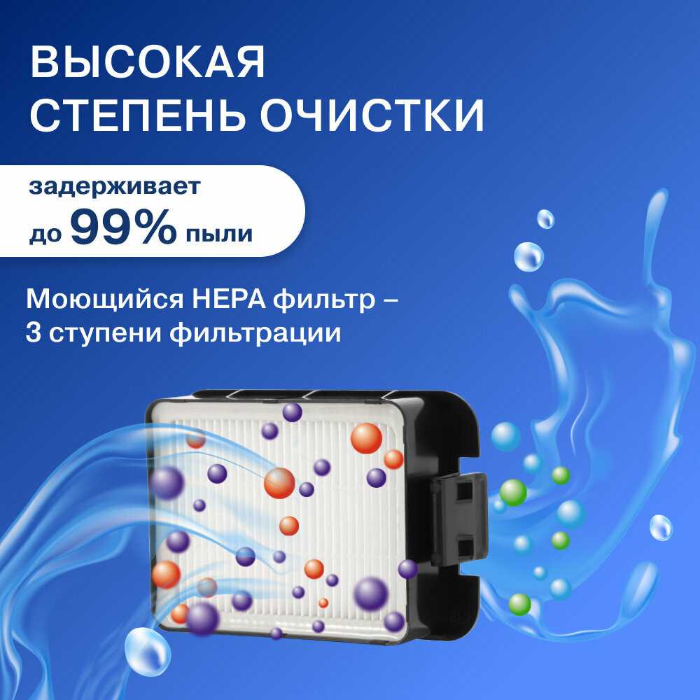 Пылесос Vitek VT-1829 фотография 3