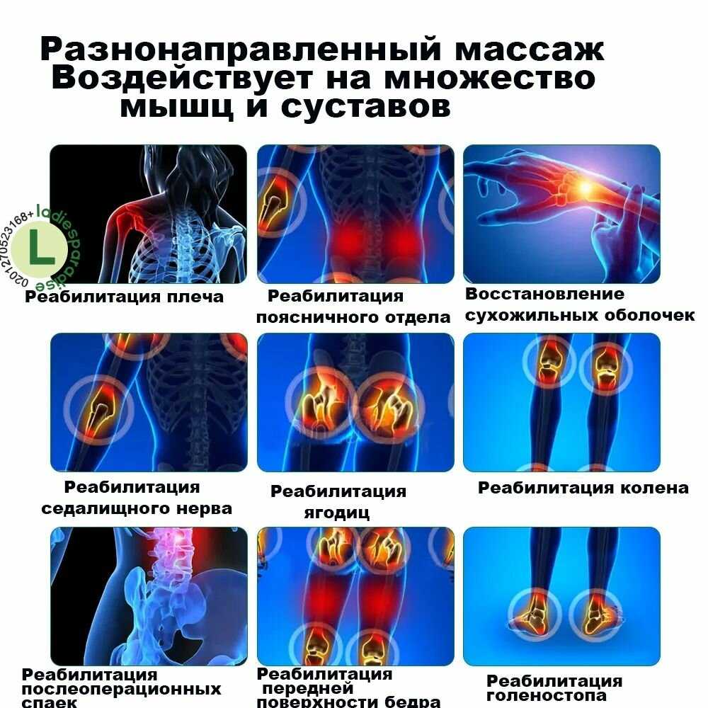 Электроиглоукалывание Устройство для стимуляции мышц с 6 каналами фотография 16