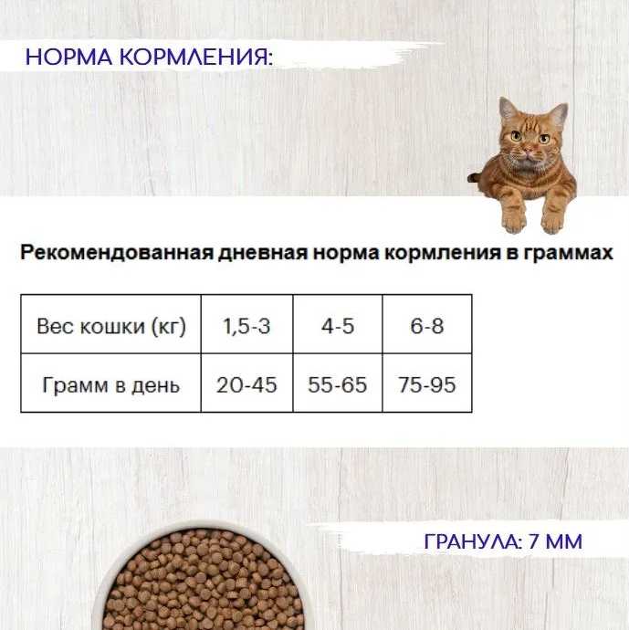 Корм для кошек Grandorf с Белой рыбой и индейкой фотография 8