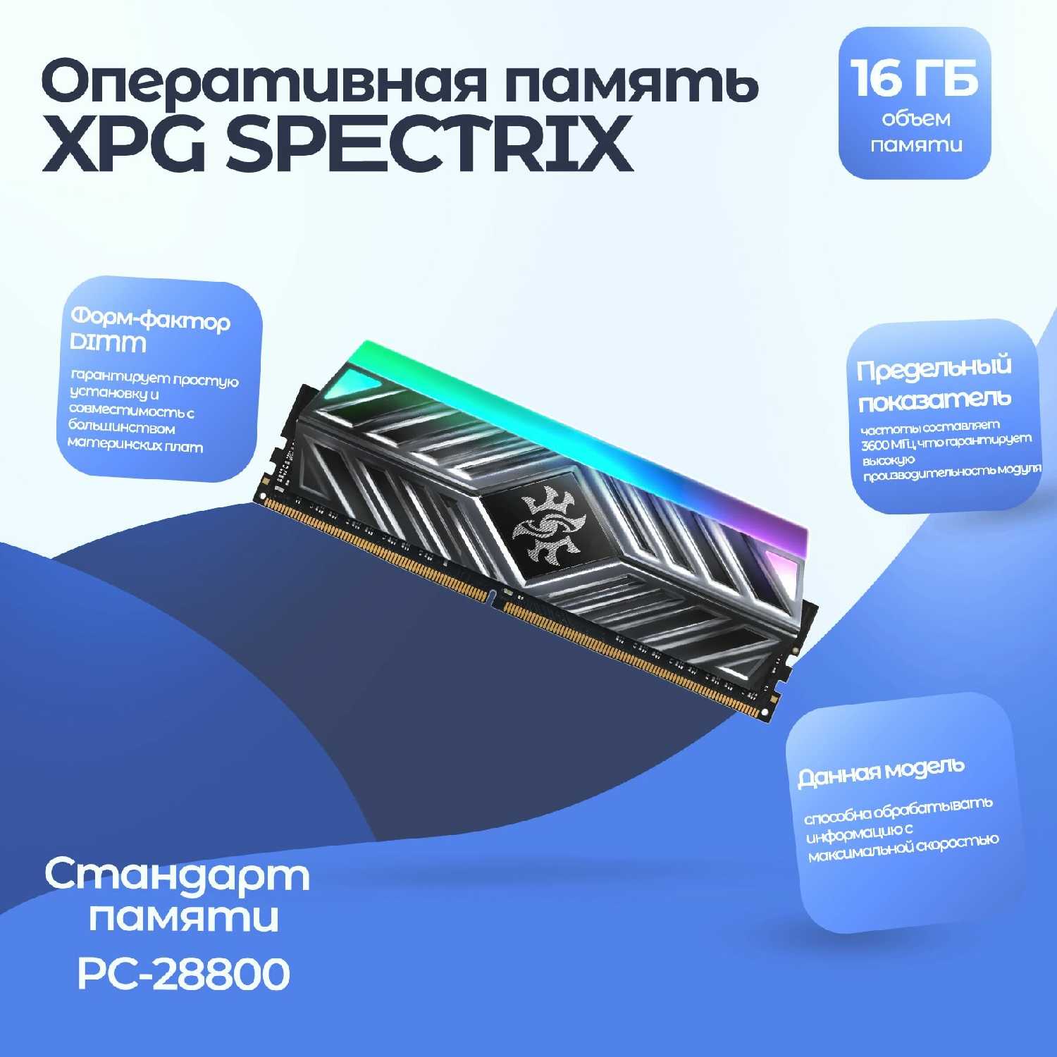 Оперативная память XPG DDR4 DIMM (AX4U360016G18I-ST41) фотография 13