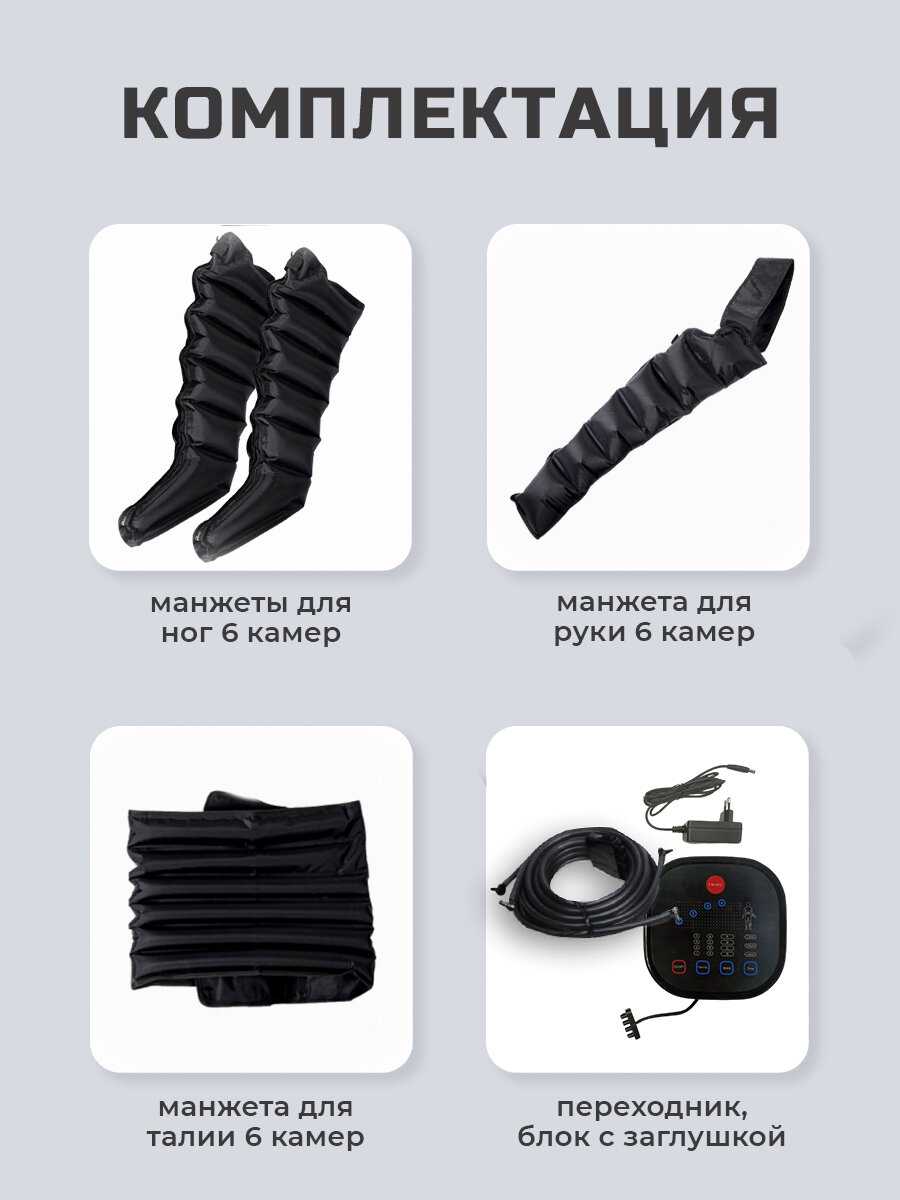 Манжета для талии 4-х камерная Healo M4 для лимфодренажного аппарата/прессотерапии фотография 26