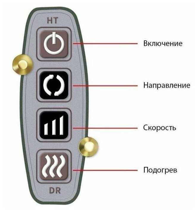 Роликовый массажер Massager of Neck Kneading фотография 15