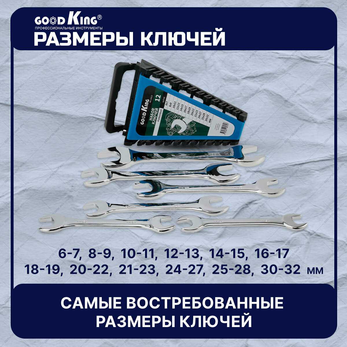 Набор рожковых ключей GOODKING Набор рожковых ключей (RK-10012) фотография 16