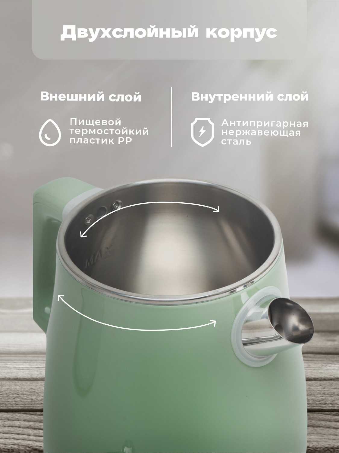 Электрический чайник OULEMEI фотография 2