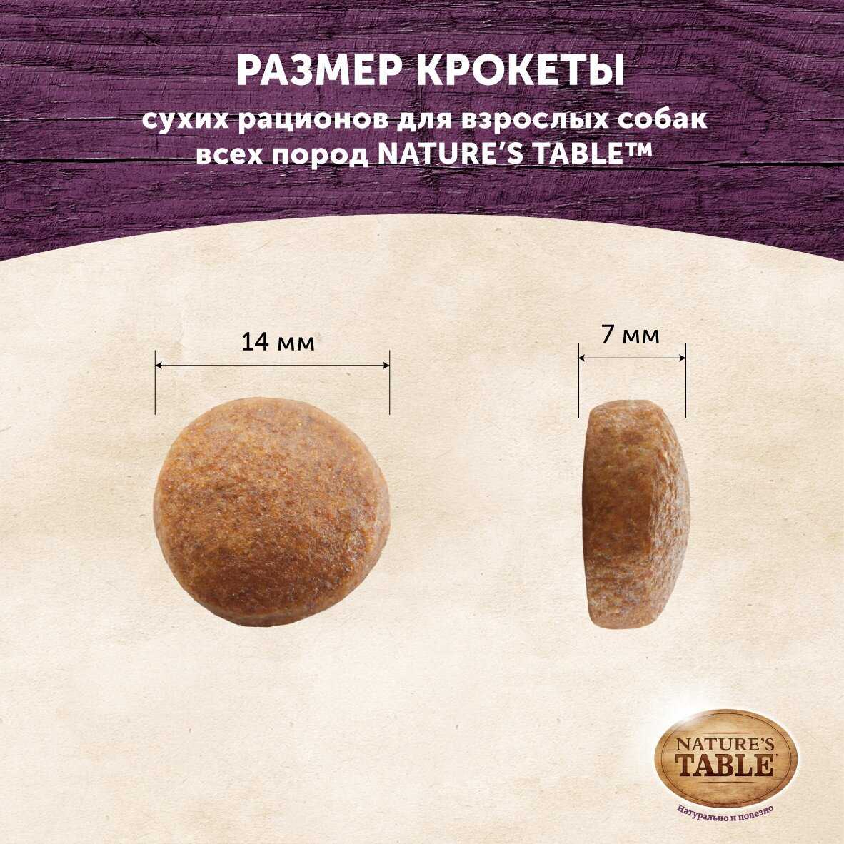 Корм для собак Nature's Table индейка, с овощами фотография 2